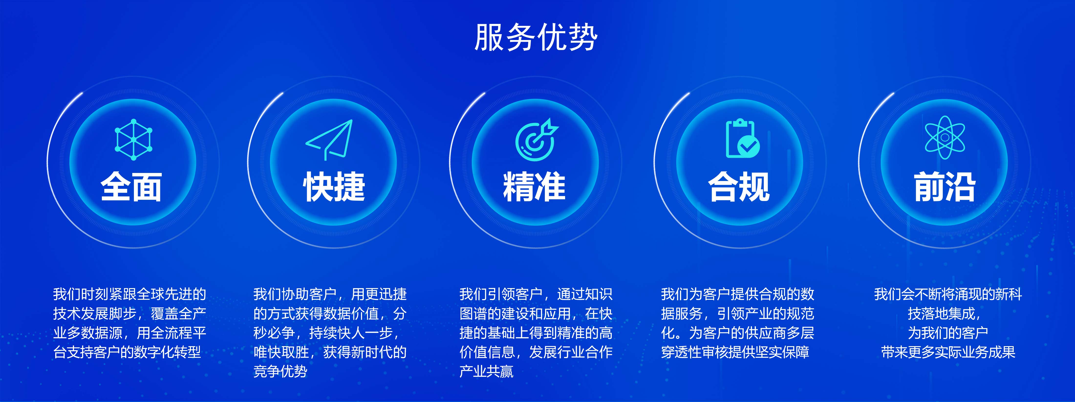 萬錨輿論監控系統的優勢 萬錨輿論監控系統的優勢